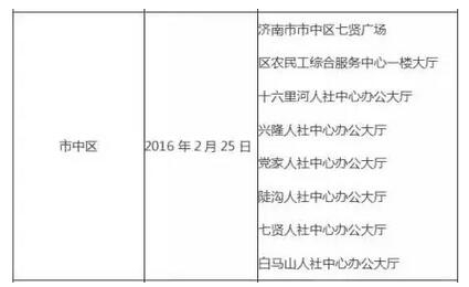 济南招聘会什么时候开始？市中区25日招聘三千人