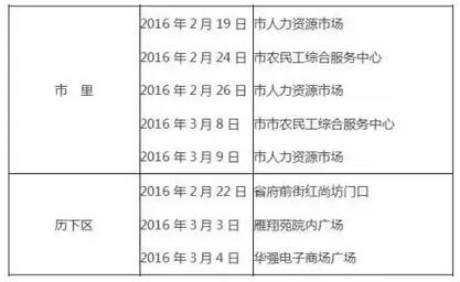 济南招聘会什么时候开始？市中区25日招聘三千人